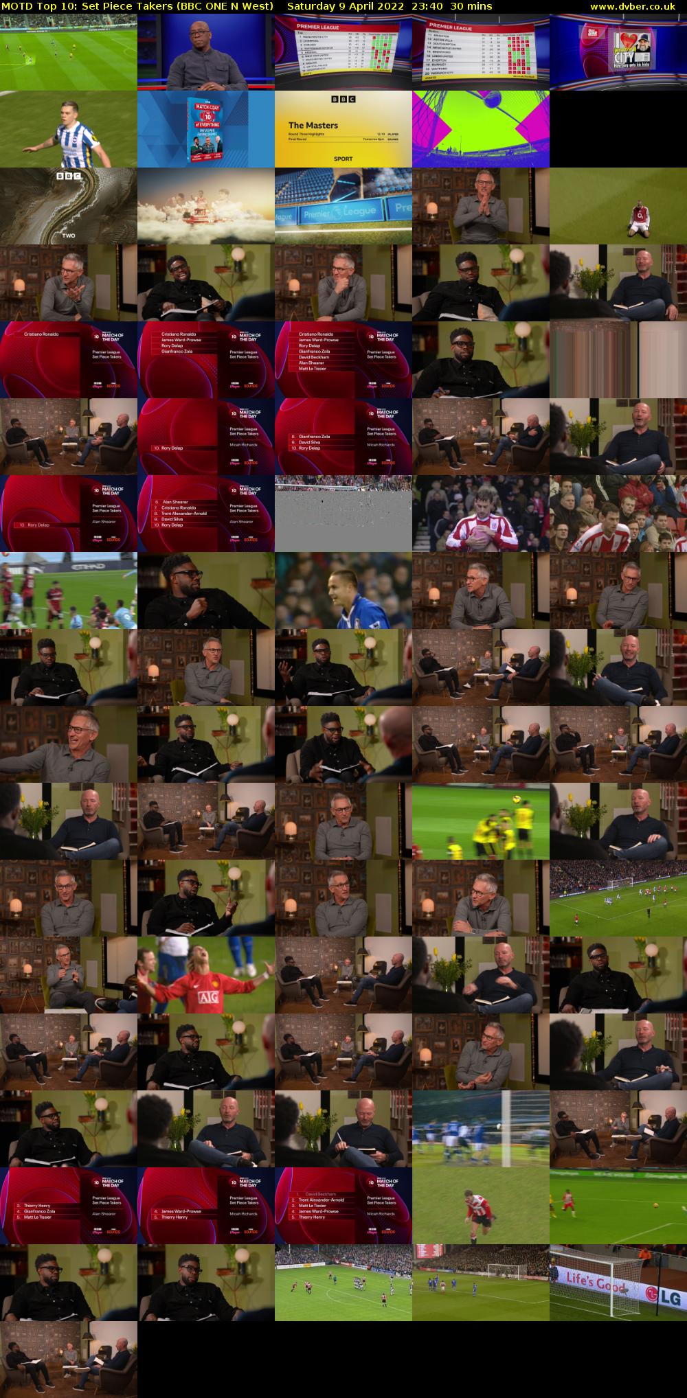 MOTD Top 10: Set Piece Takers (BBC ONE N West) Saturday 9 April 2022 23:40 - 00:10