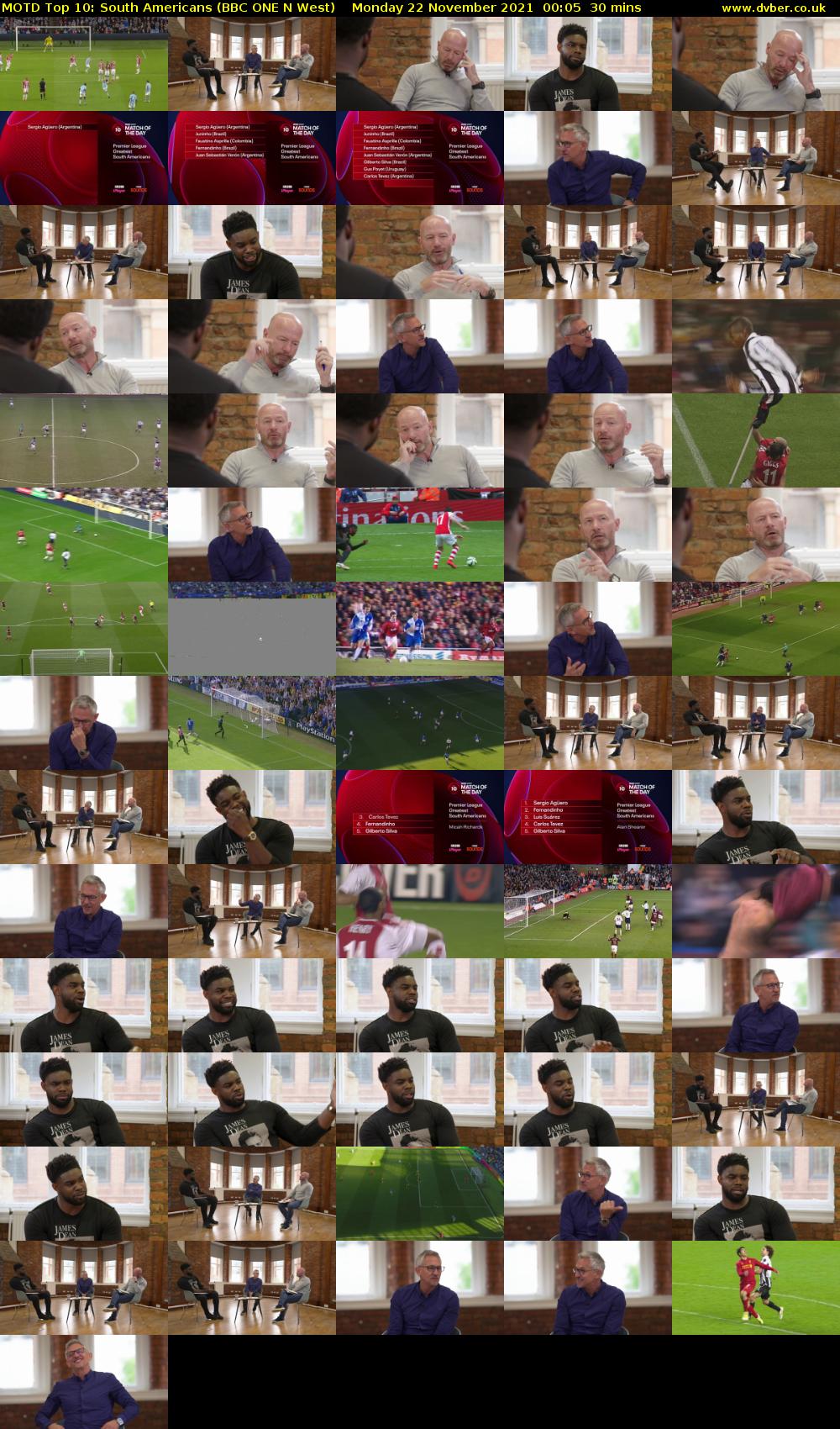 MOTD Top 10: South Americans (BBC ONE N West) Monday 22 November 2021 00:05 - 00:35