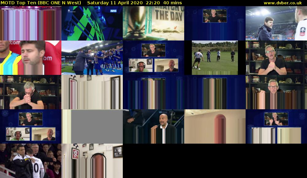 MOTD Top Ten (BBC ONE N West) Saturday 11 April 2020 22:20 - 23:00