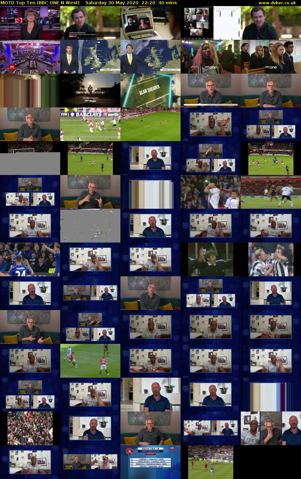 MOTD Top Ten (BBC ONE N West) Saturday 30 May 2020 22:20 - 23:00