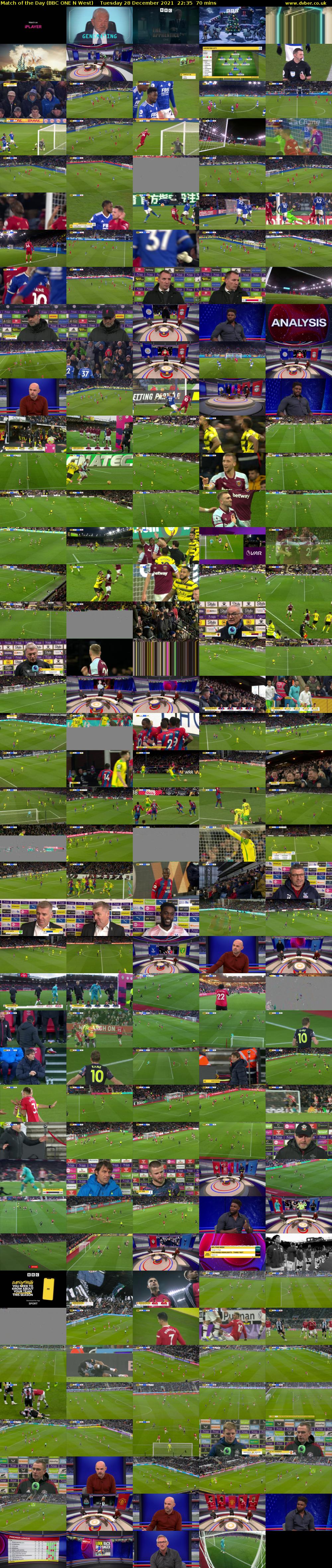 Match of the Day (BBC ONE N West) Tuesday 28 December 2021 22:35 - 23:45