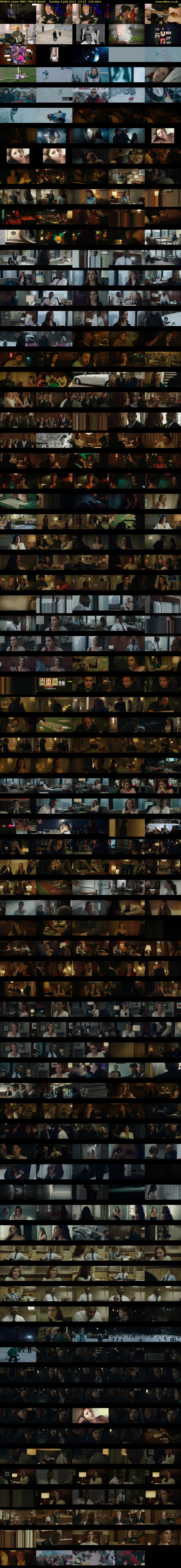 Molly's Game (BBC ONE N West) Sunday 4 July 2021 23:25 - 01:35