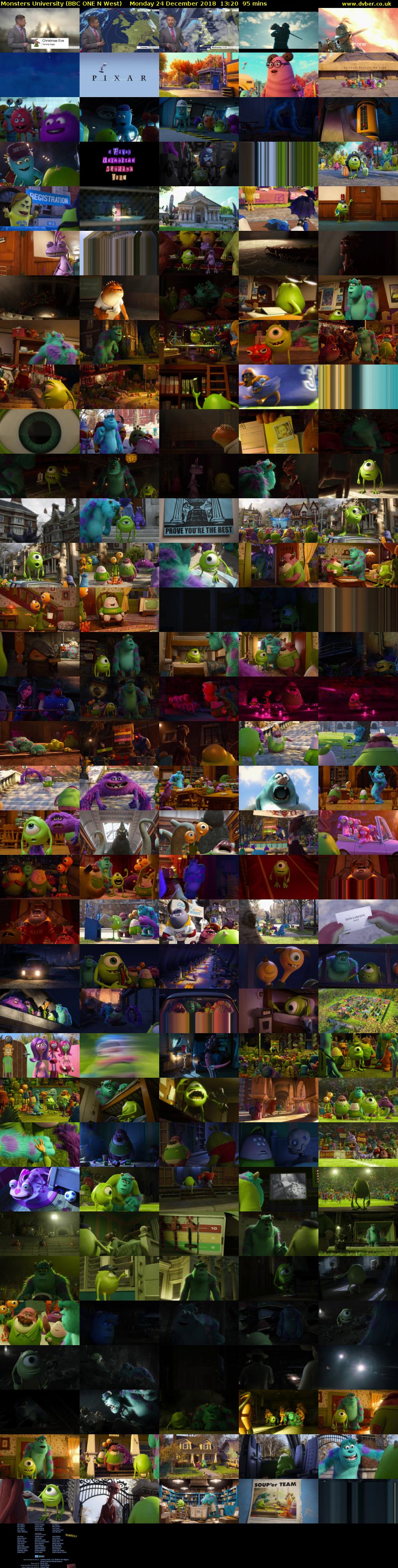 Monsters University (BBC ONE N West) Monday 24 December 2018 13:20 - 14:55