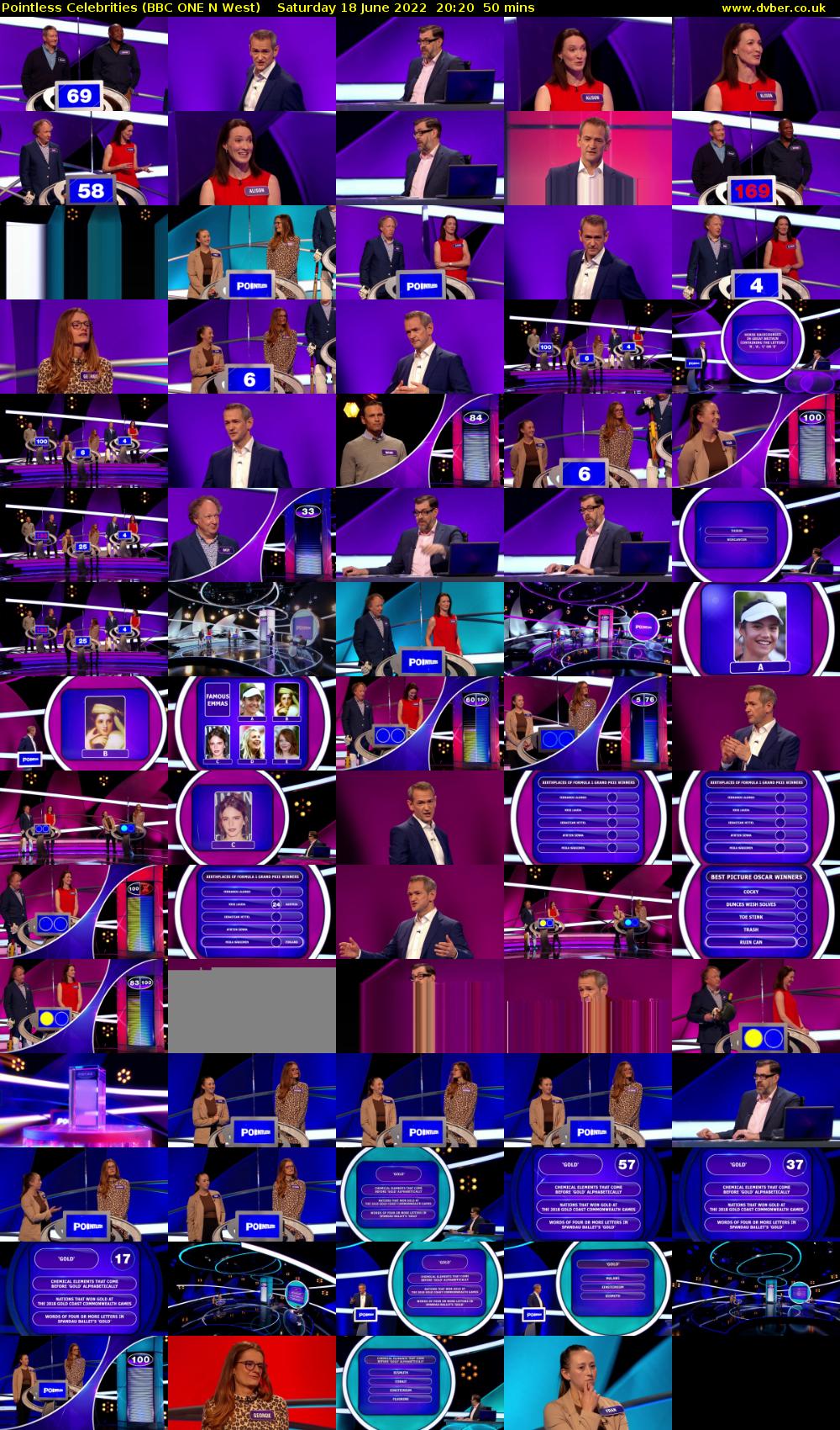 Pointless Celebrities (BBC ONE N West) Saturday 18 June 2022 20:20 - 21:10