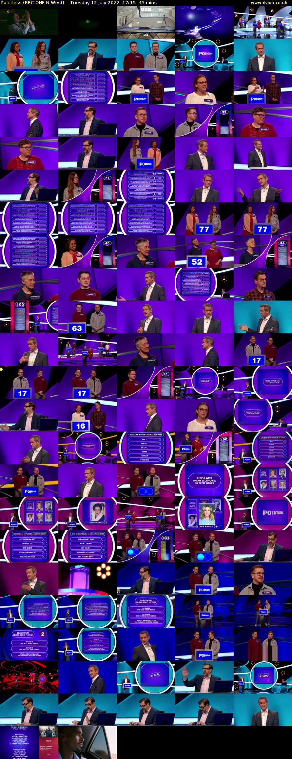 Pointless (BBC ONE N West) Tuesday 12 July 2022 17:15 - 18:00