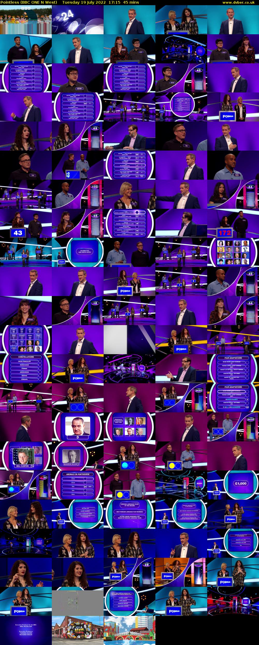 Pointless (BBC ONE N West) Tuesday 19 July 2022 17:15 - 18:00