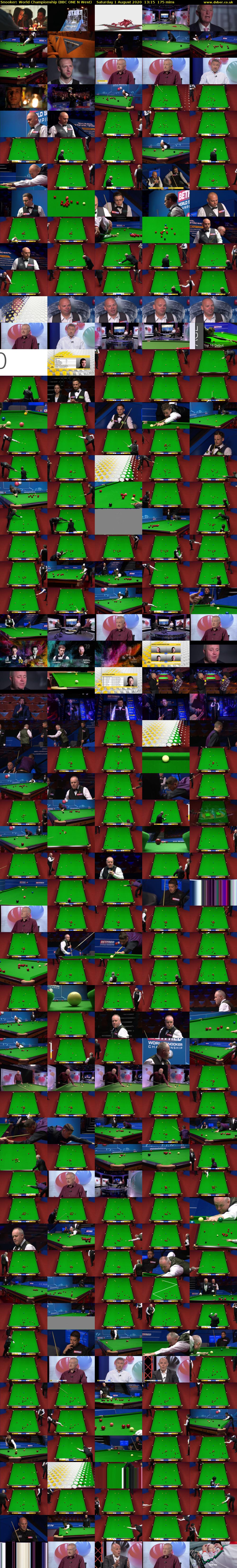 Snooker: World Championship (BBC ONE N West) Saturday 1 August 2020 13:15 - 16:10