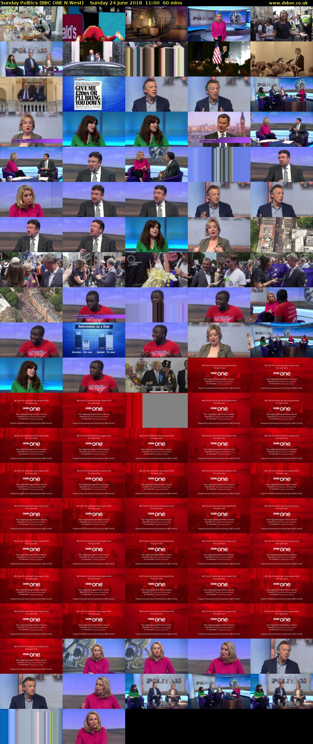 Sunday Politics (BBC ONE N West) Sunday 24 June 2018 11:00 - 12:00
