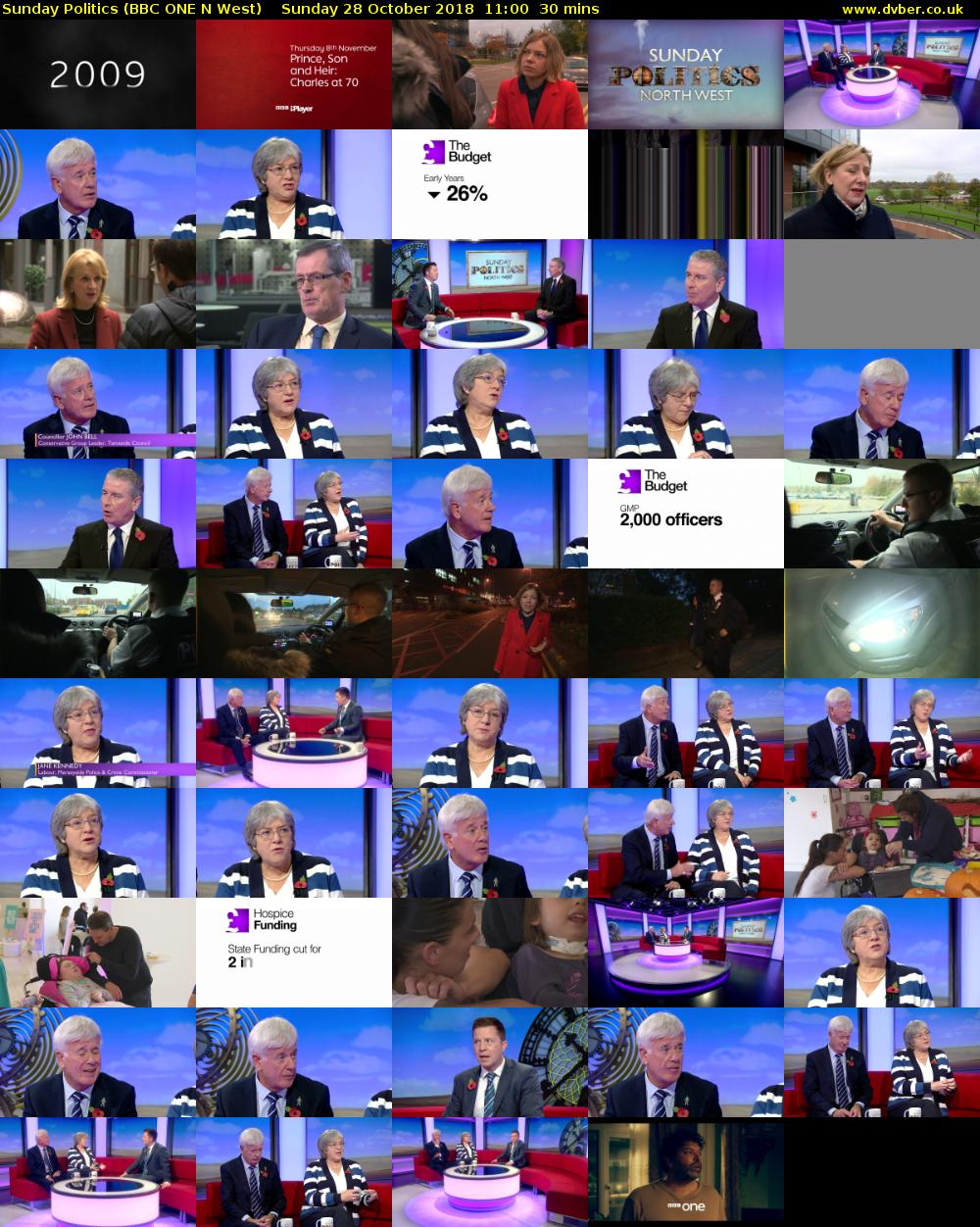 Sunday Politics (BBC ONE N West) Sunday 28 October 2018 11:00 - 11:30