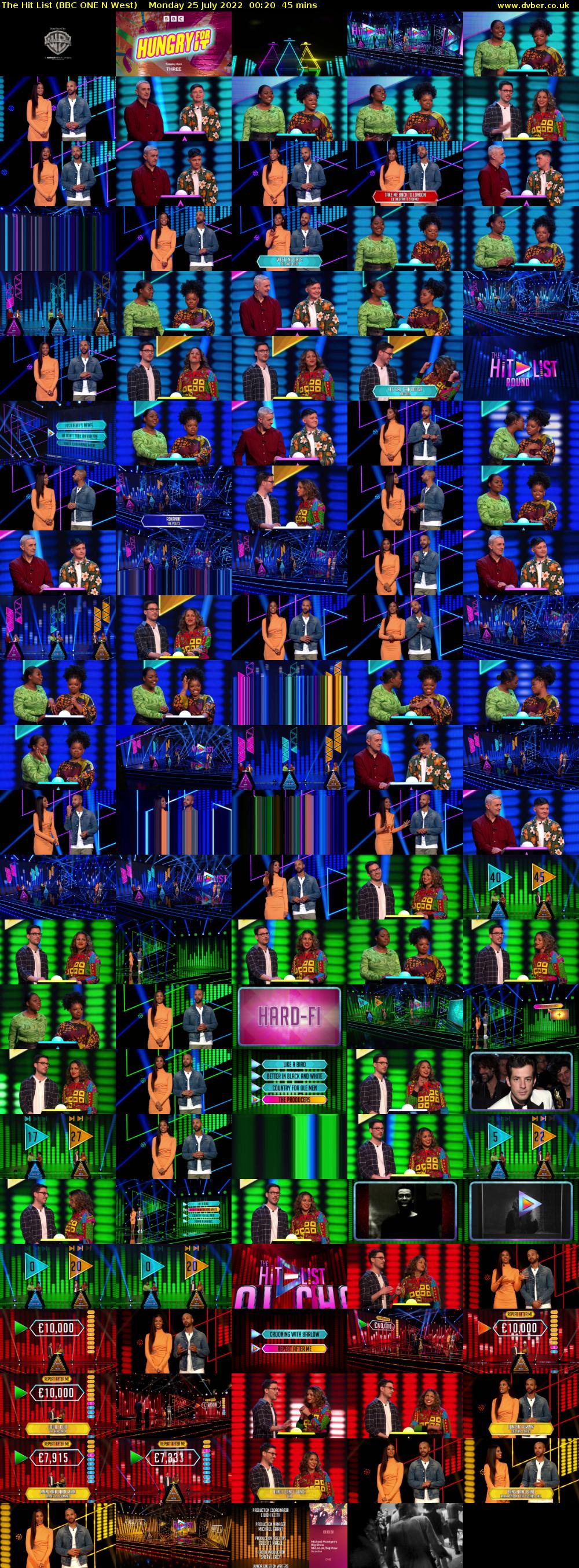 The Hit List (BBC ONE N West) Monday 25 July 2022 00:20 - 01:05