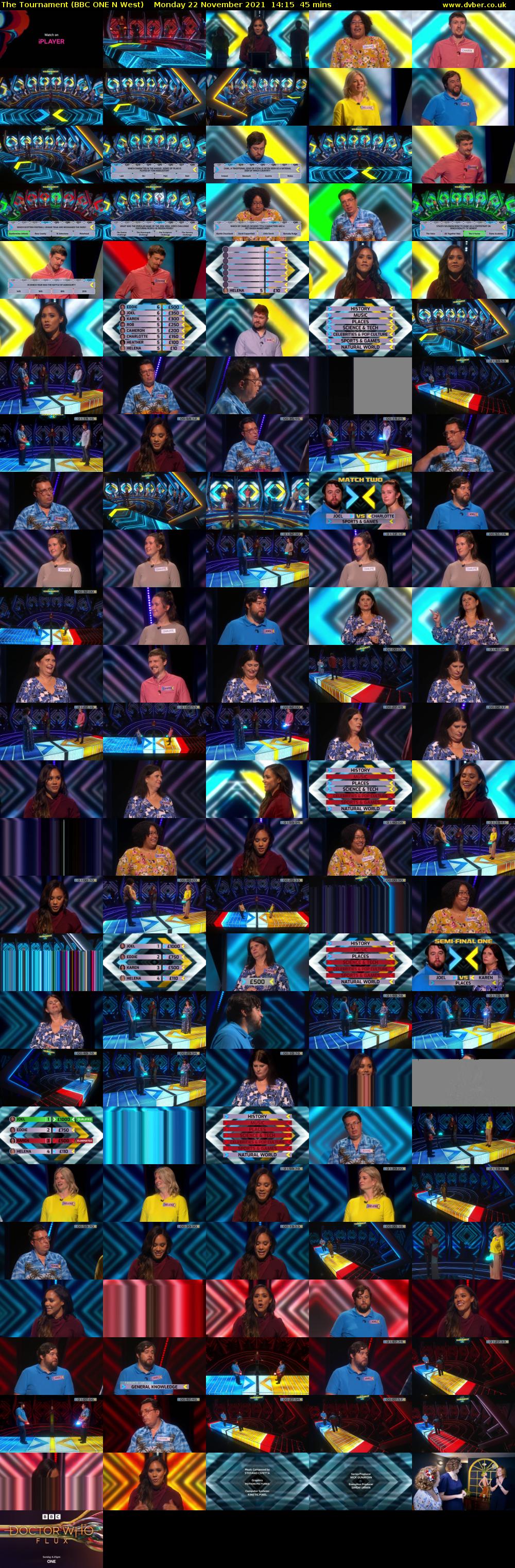 The Tournament (BBC ONE N West) Monday 22 November 2021 14:15 - 15:00