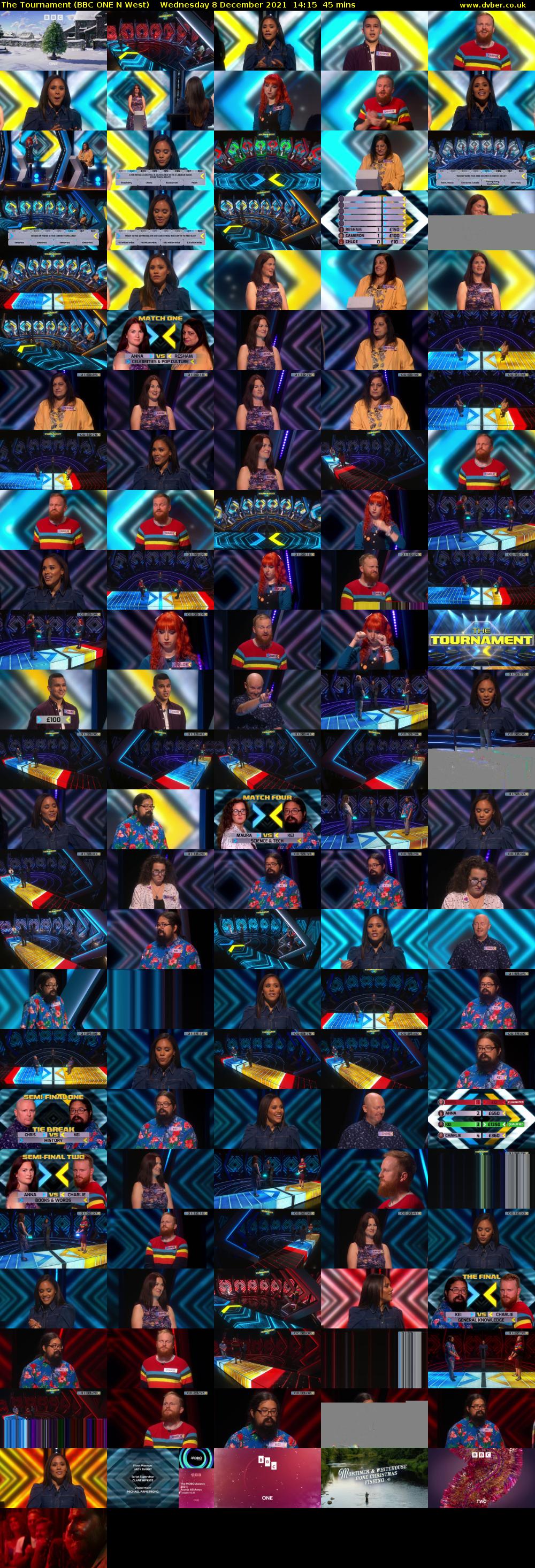 The Tournament (BBC ONE N West) Wednesday 8 December 2021 14:15 - 15:00