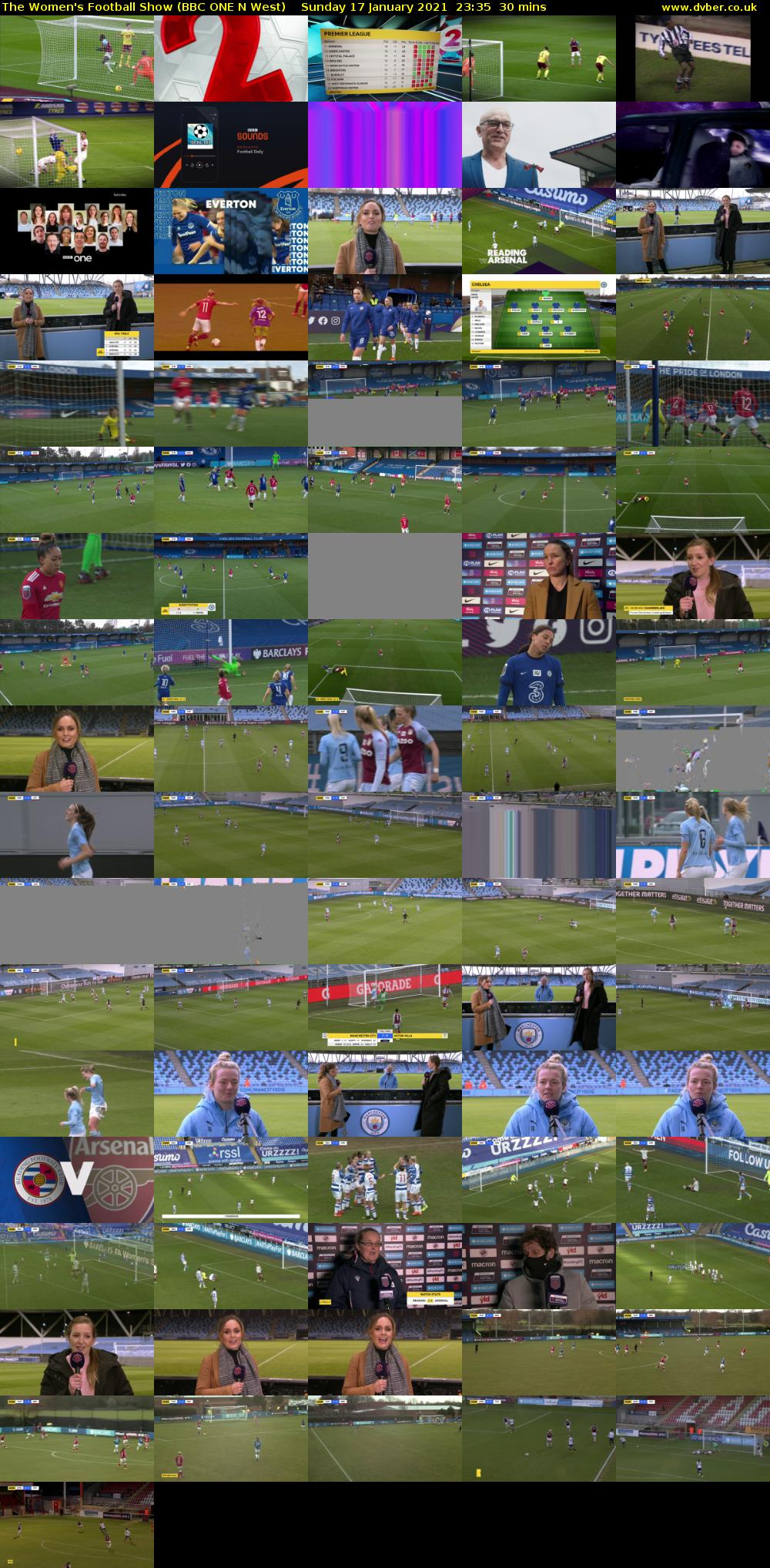 The Women's Football Show (BBC ONE N West) Sunday 17 January 2021 23:35 - 00:05