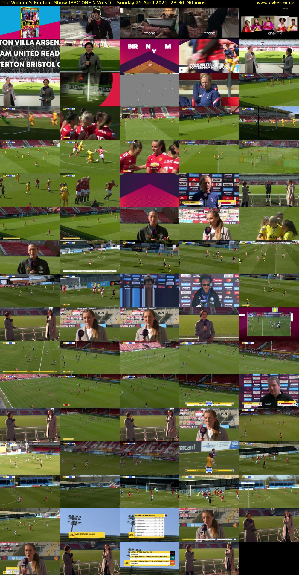 The Women's Football Show (BBC ONE N West) Sunday 25 April 2021 23:30 - 00:00