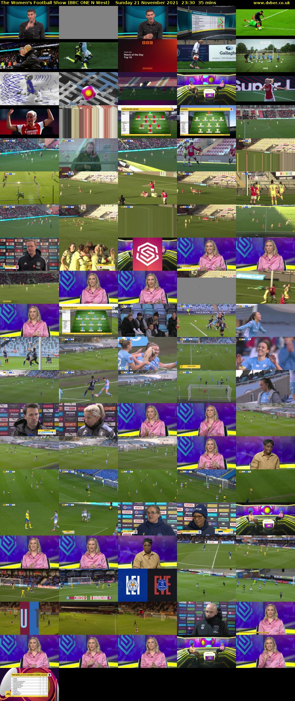 The Women's Football Show (BBC ONE N West) Sunday 21 November 2021 23:30 - 00:05