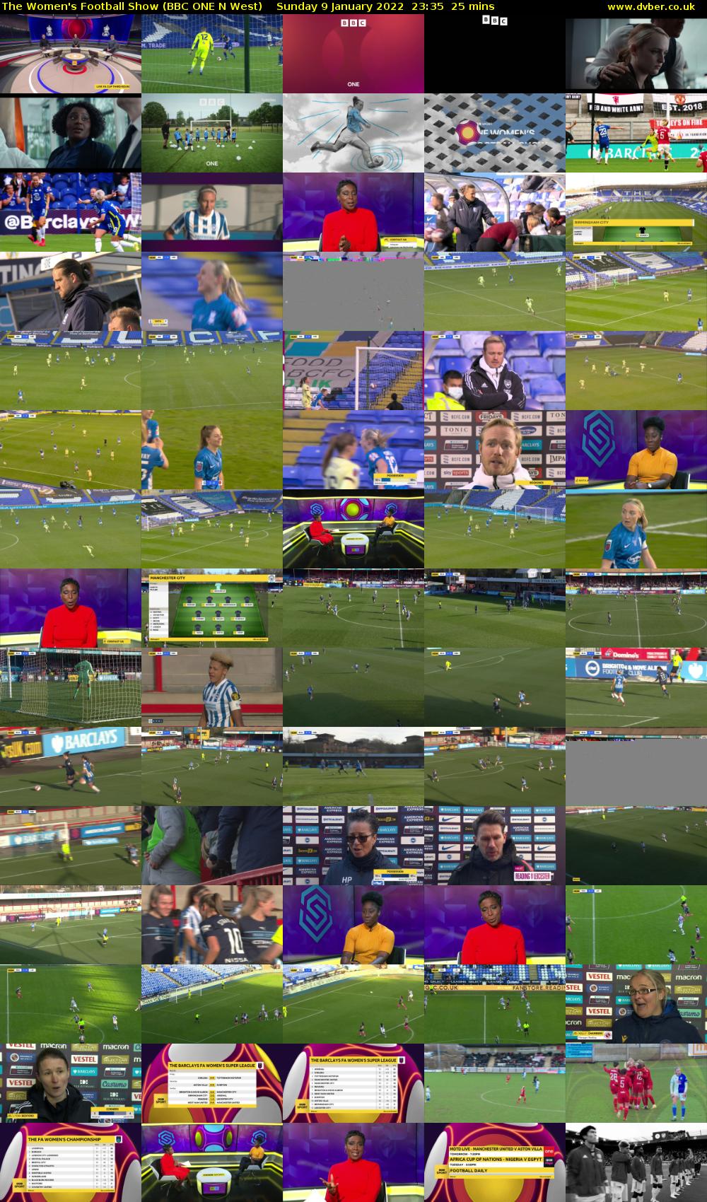 The Women's Football Show (BBC ONE N West) Sunday 9 January 2022 23:35 - 00:00