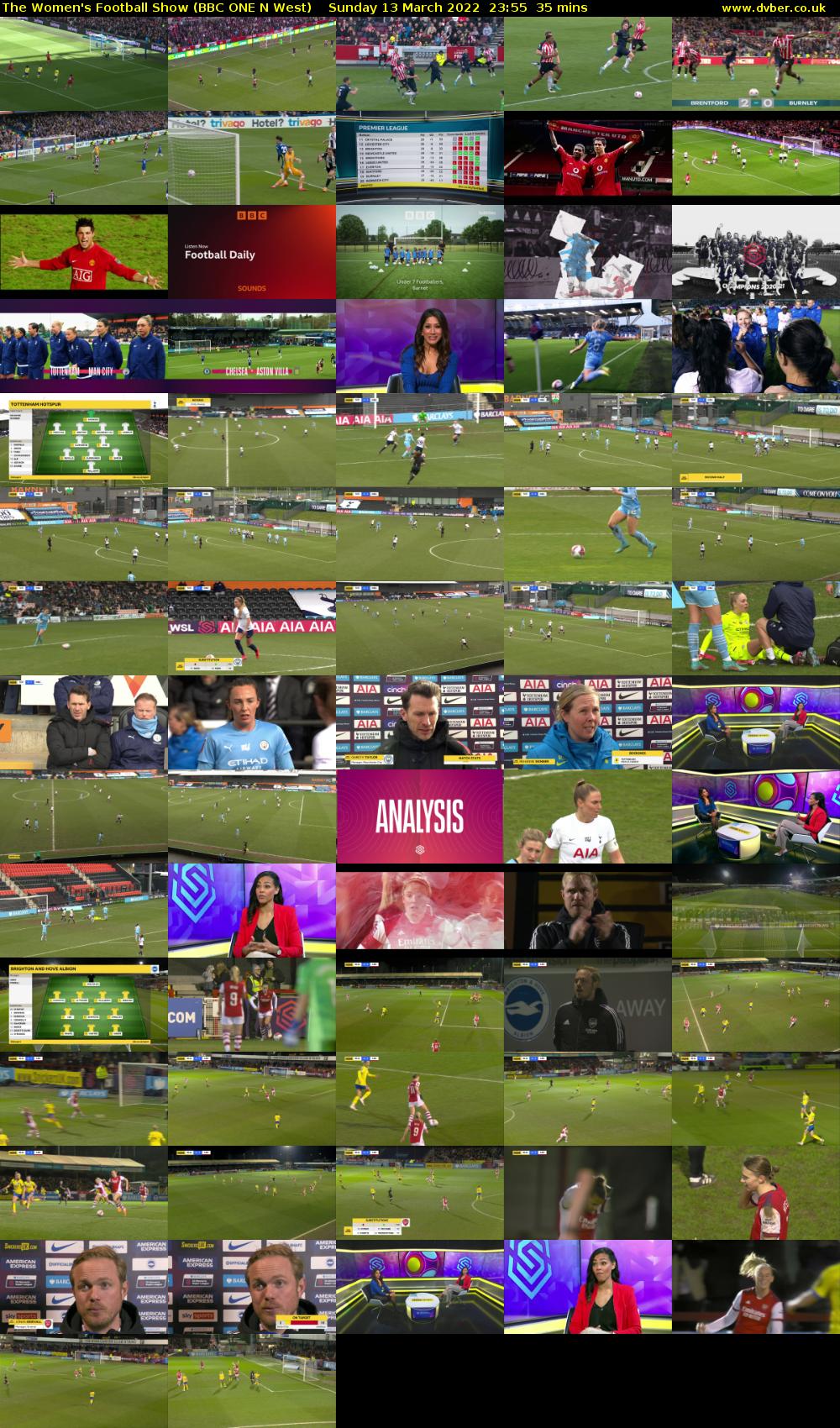 The Women's Football Show (BBC ONE N West) Sunday 13 March 2022 23:55 - 00:30