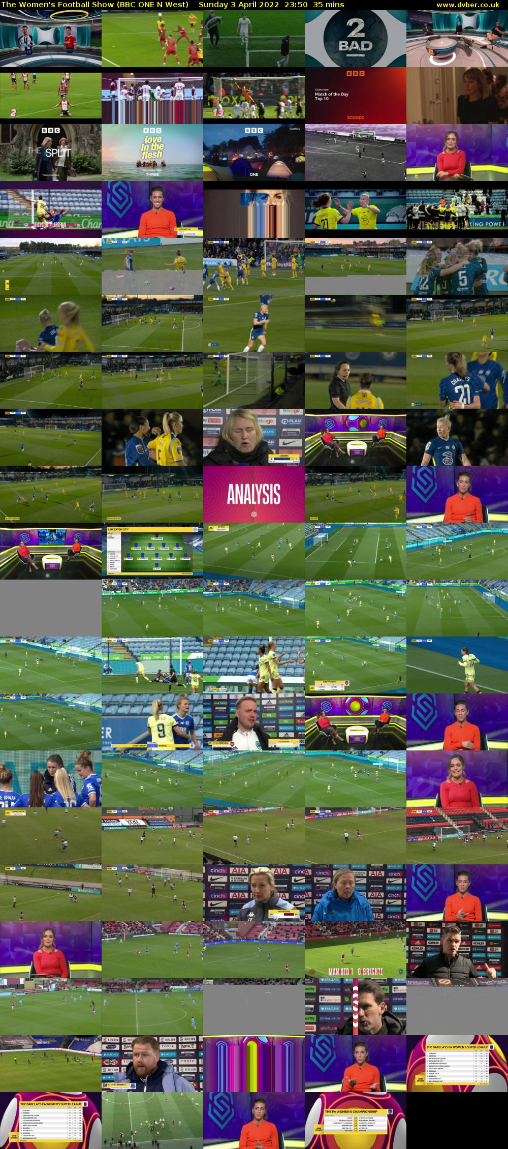 The Women's Football Show (BBC ONE N West) Sunday 3 April 2022 23:50 - 00:25