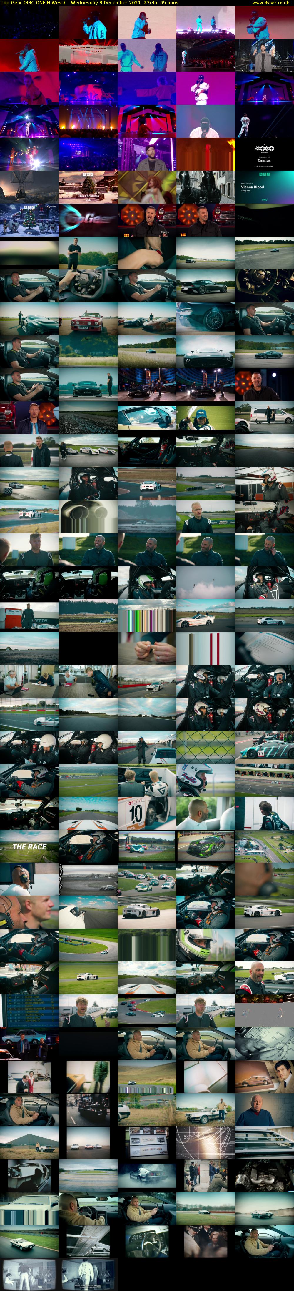 Top Gear (BBC ONE N West) Wednesday 8 December 2021 23:35 - 00:40