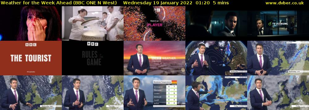 Weather for the Week Ahead (BBC ONE N West) Wednesday 19 January 2022 01:20 - 01:25