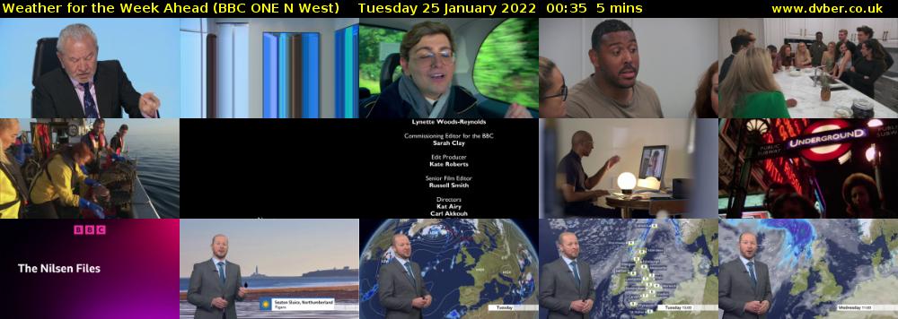 Weather for the Week Ahead (BBC ONE N West) Tuesday 25 January 2022 00:35 - 00:40