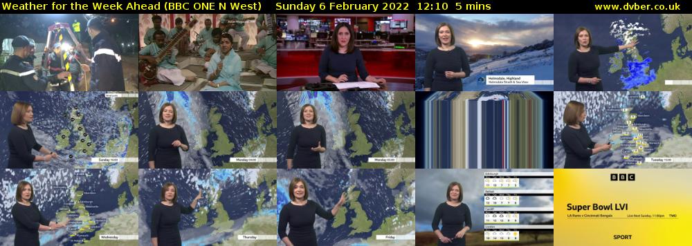 Weather for the Week Ahead (BBC ONE N West) Sunday 6 February 2022 12:10 - 12:15