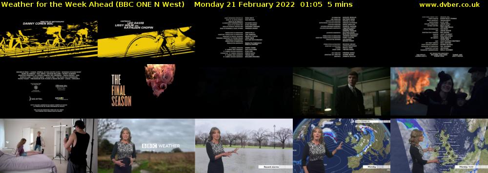 Weather for the Week Ahead (BBC ONE N West) Monday 21 February 2022 01:05 - 01:10