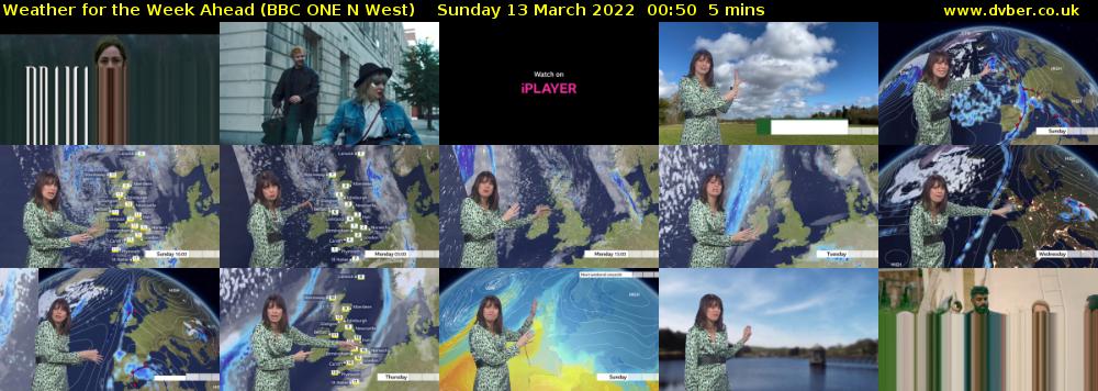 Weather for the Week Ahead (BBC ONE N West) Sunday 13 March 2022 00:50 - 00:55