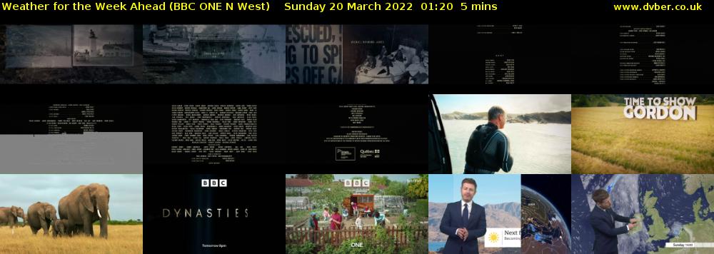Weather for the Week Ahead (BBC ONE N West) Sunday 20 March 2022 01:20 - 01:25