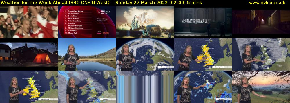Weather for the Week Ahead (BBC ONE N West) Sunday 27 March 2022 02:00 - 02:05