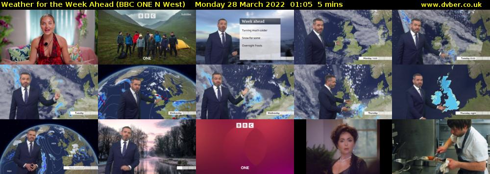 Weather for the Week Ahead (BBC ONE N West) Monday 28 March 2022 01:05 - 01:10