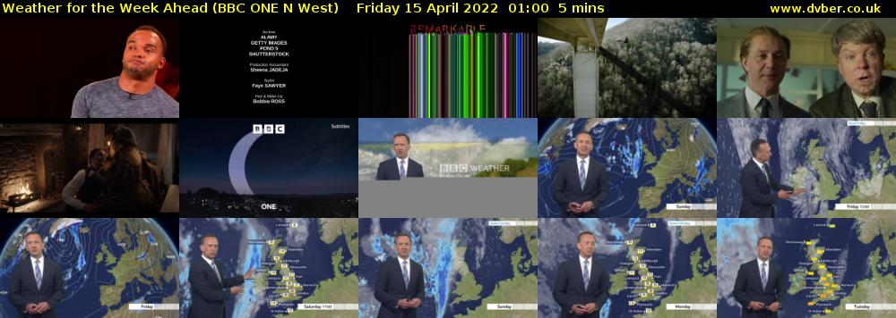 Weather for the Week Ahead (BBC ONE N West) Friday 15 April 2022 01:00 - 01:05
