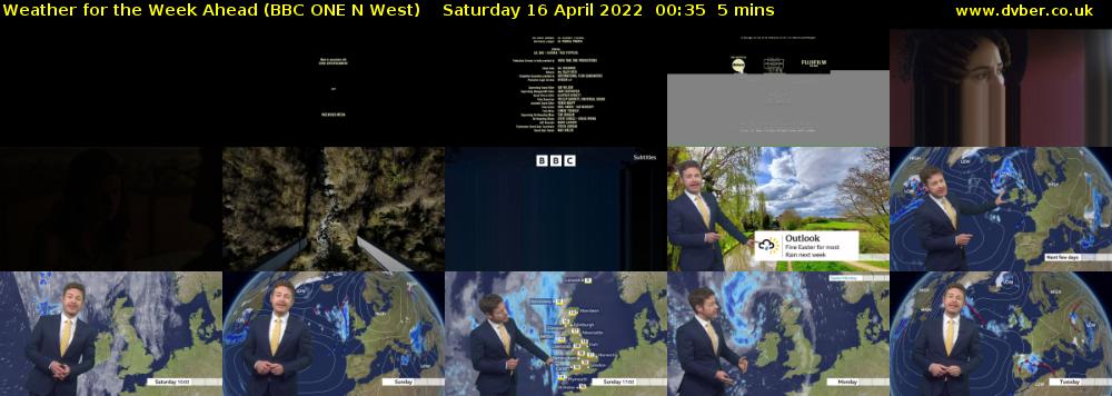 Weather for the Week Ahead (BBC ONE N West) Saturday 16 April 2022 00:35 - 00:40