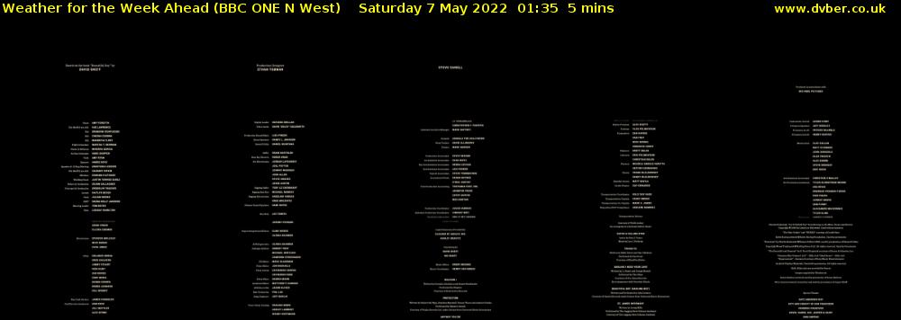 Weather for the Week Ahead (BBC ONE N West) Saturday 7 May 2022 01:35 - 01:40