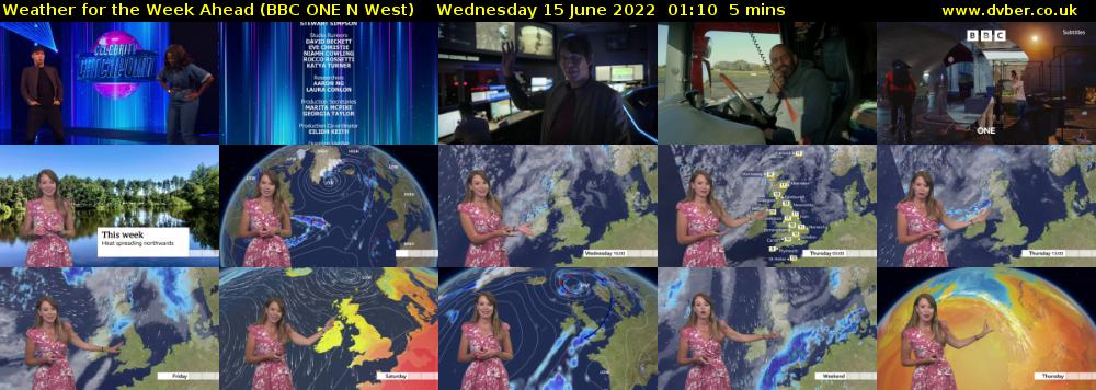 Weather for the Week Ahead (BBC ONE N West) Wednesday 15 June 2022 01:10 - 01:15
