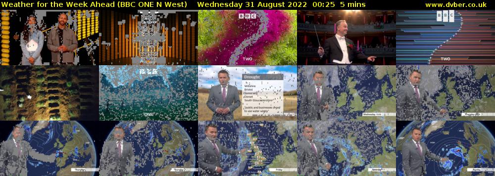 Weather for the Week Ahead (BBC ONE N West) Wednesday 31 August 2022 00:25 - 00:30