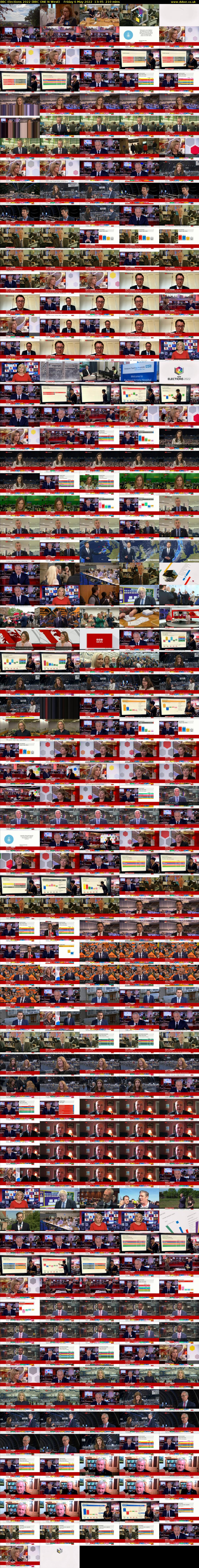 BBC Elections 2022 (BBC ONE N West) Friday 6 May 2022 13:45 - 17:15