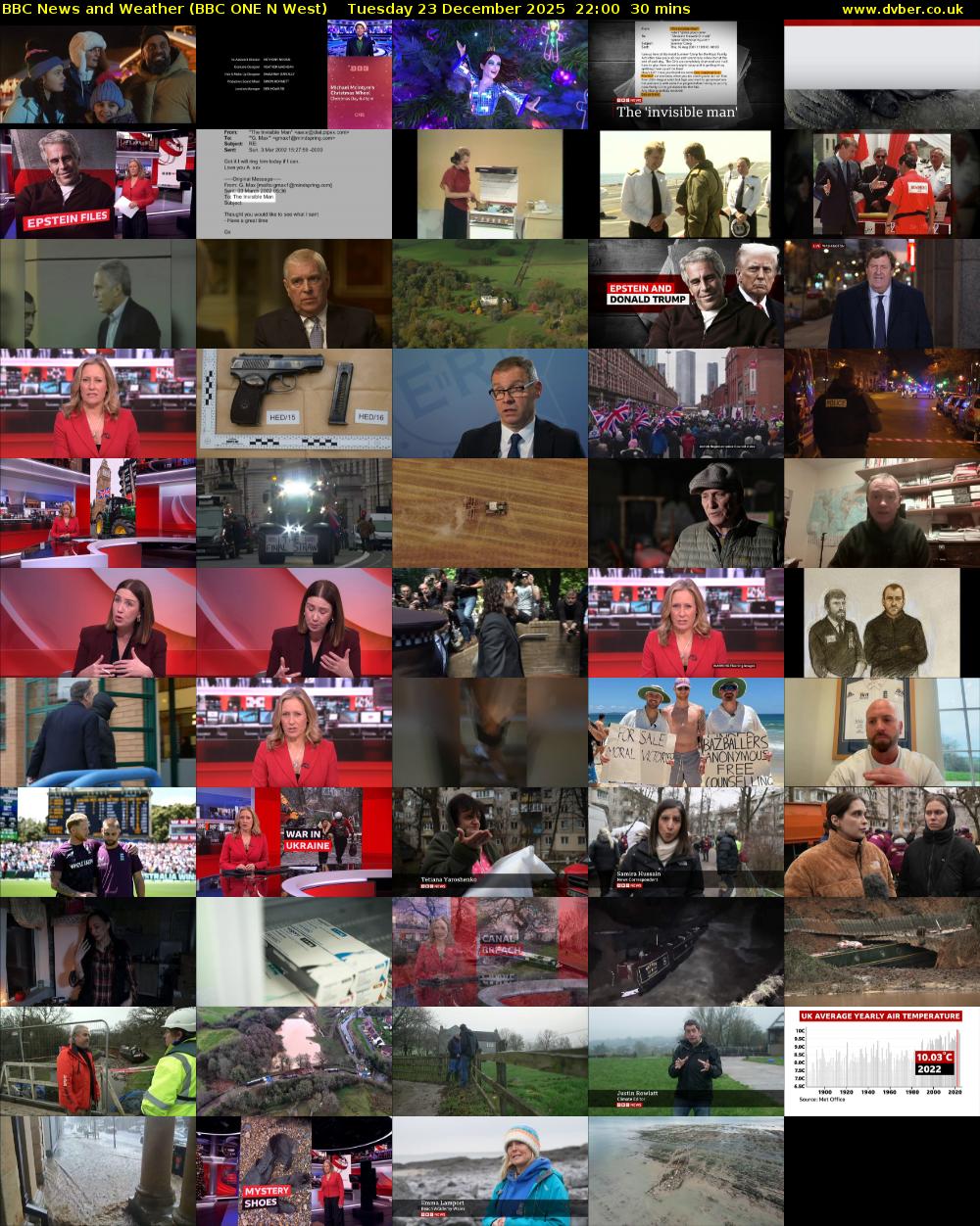 BBC News and Weather (BBC ONE N West) Tuesday 23 December 2025 22:00 - 22:30
