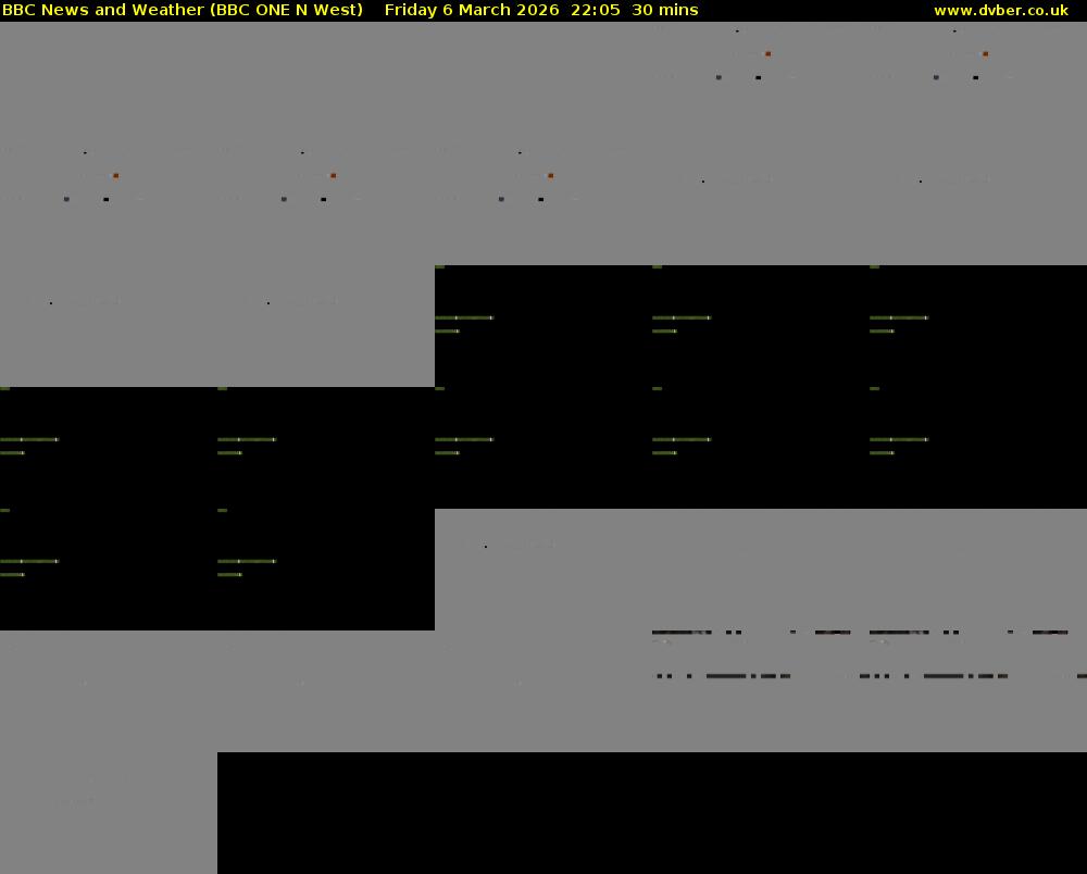 BBC News and Weather (BBC ONE N West) Friday 6 March 2026 22:05 - 22:35