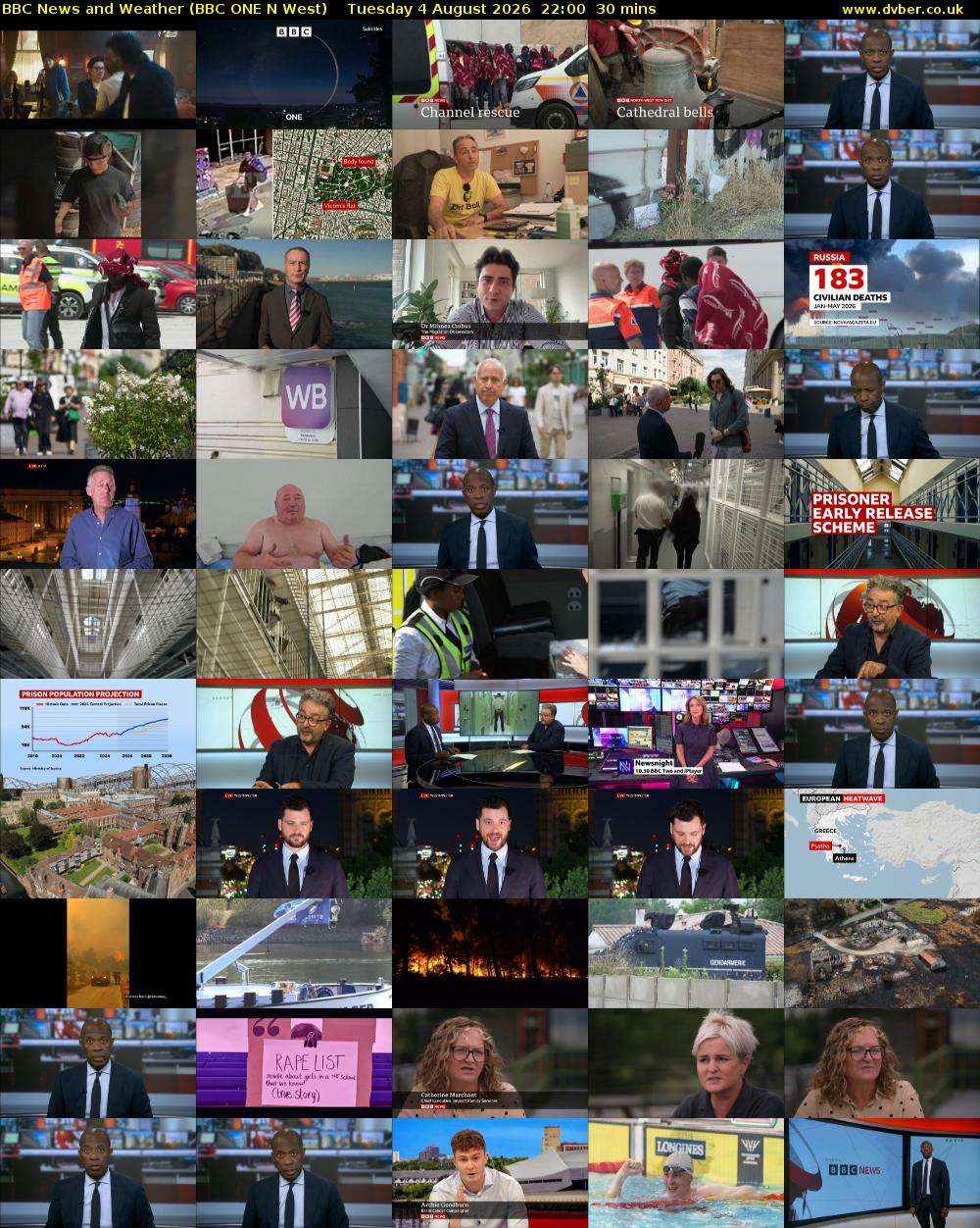 BBC News and Weather (BBC ONE N West) Tuesday 4 August 2026 22:00 - 22:30