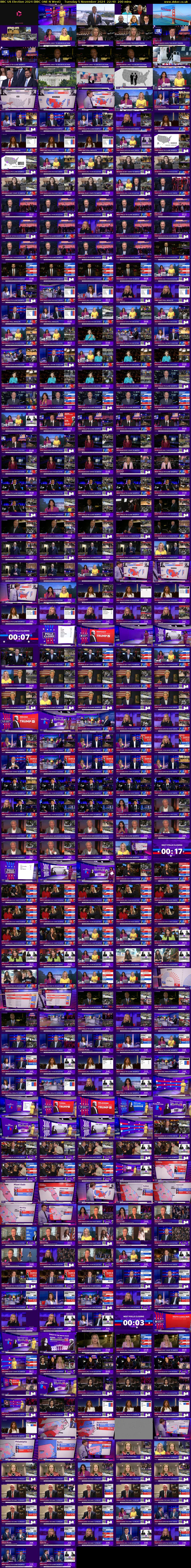BBC US Election 2024 (BBC ONE N West) Tuesday 5 November 2024 22:40 - 02:00