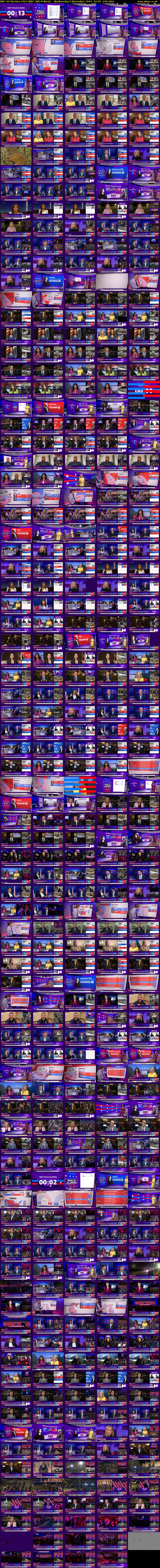 BBC US Election 2024 (BBC ONE N West) Wednesday 6 November 2024 02:00 - 06:00