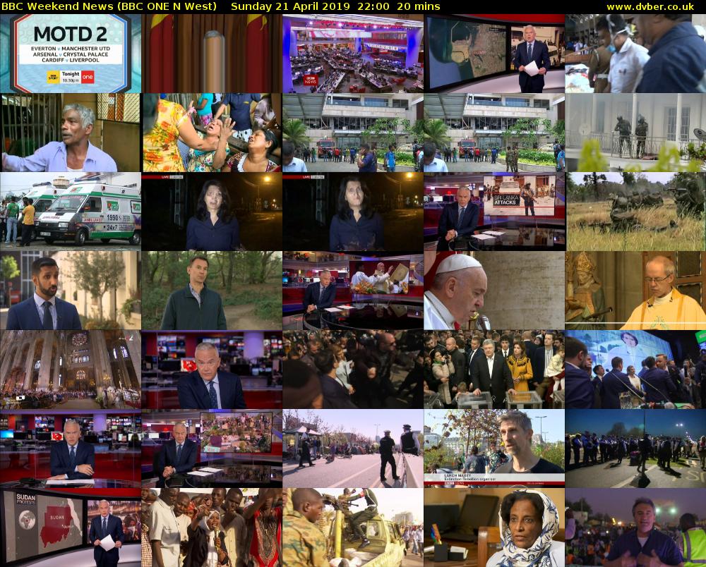 BBC Weekend News (BBC ONE N West) Sunday 21 April 2019 22:00 - 22:20