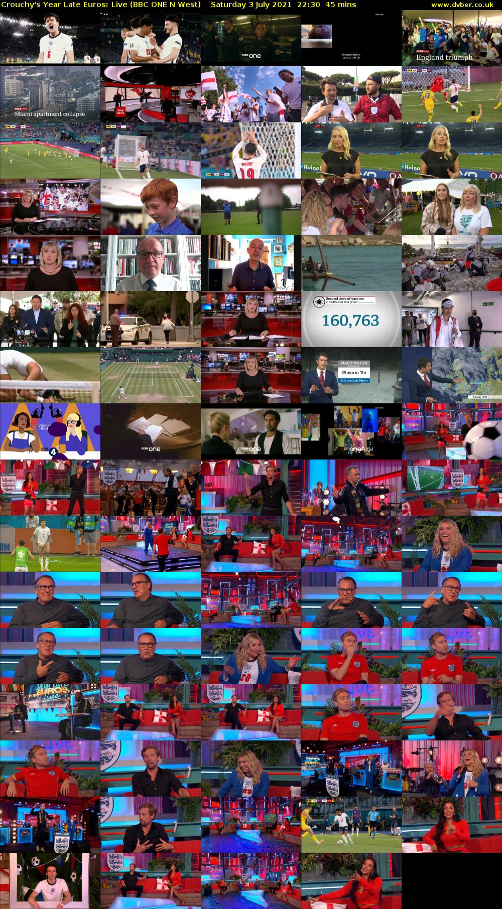 Crouchy's Year Late Euros: Live (BBC ONE N West) Saturday 3 July 2021 22:30 - 23:15