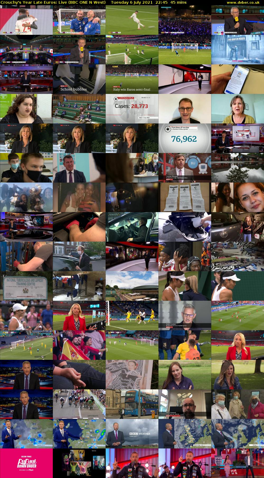 Crouchy's Year Late Euros: Live (BBC ONE N West) Tuesday 6 July 2021 22:45 - 23:30
