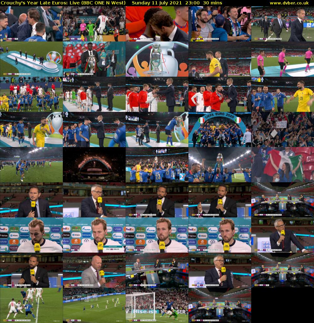 Crouchy's Year Late Euros: Live (BBC ONE N West) Sunday 11 July 2021 23:00 - 23:30