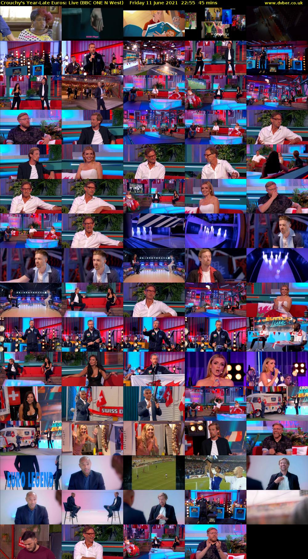 Crouchy's Year-Late Euros: Live (BBC ONE N West) Friday 11 June 2021 22:55 - 23:40