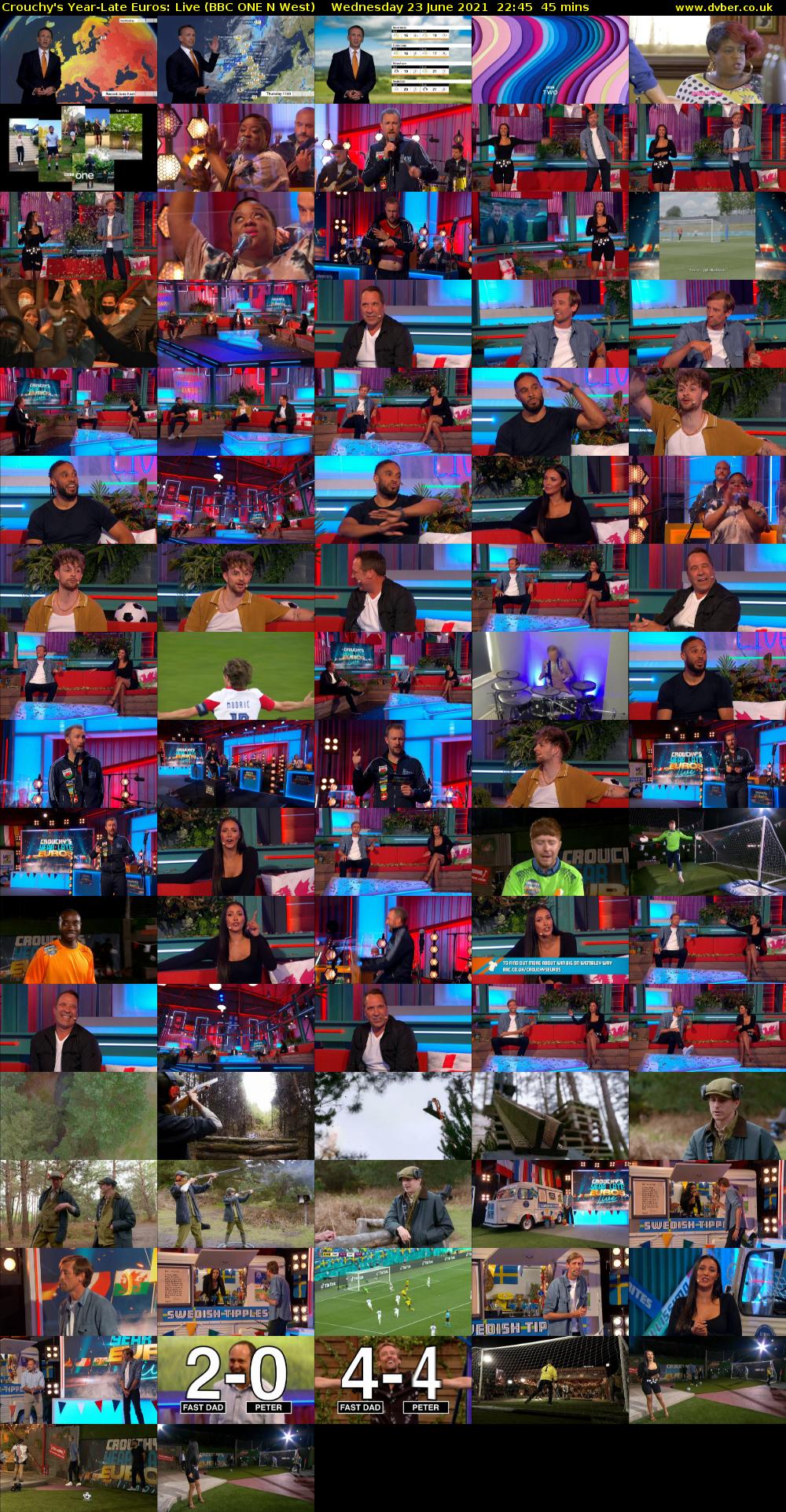 Crouchy's Year-Late Euros: Live (BBC ONE N West) Wednesday 23 June 2021 22:45 - 23:30