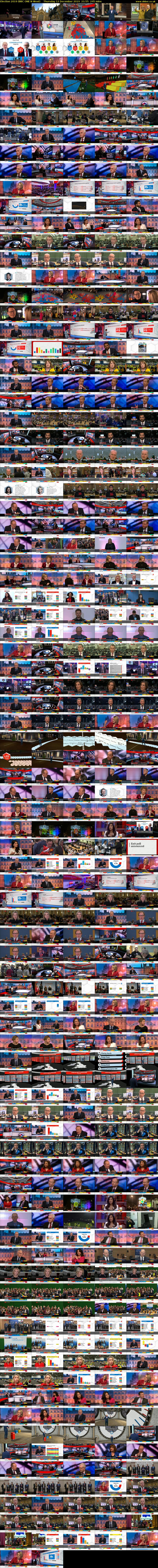 Election 2019 (BBC ONE N West) Thursday 12 December 2019 21:55 - 02:00