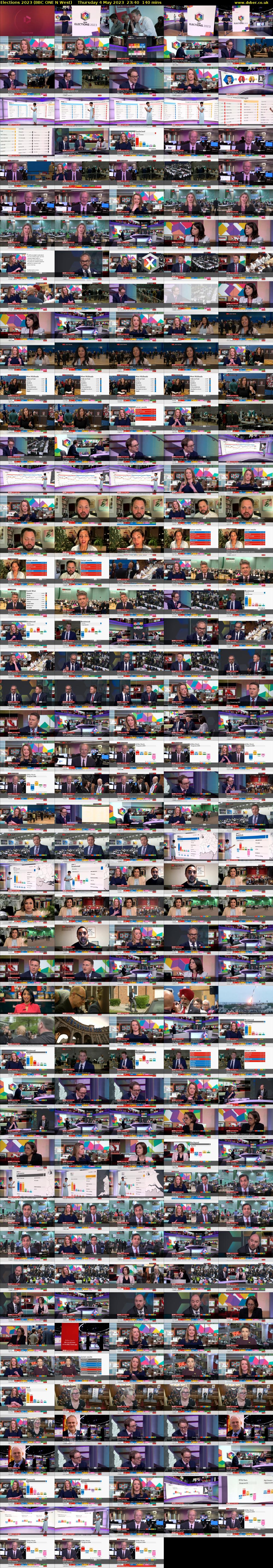 Elections 2023 (BBC ONE N West) Thursday 4 May 2023 23:40 - 02:00